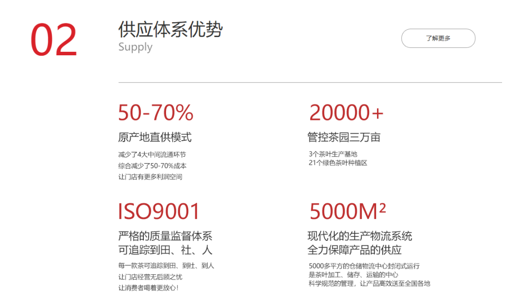 八杯香茶叶供应体系优势
